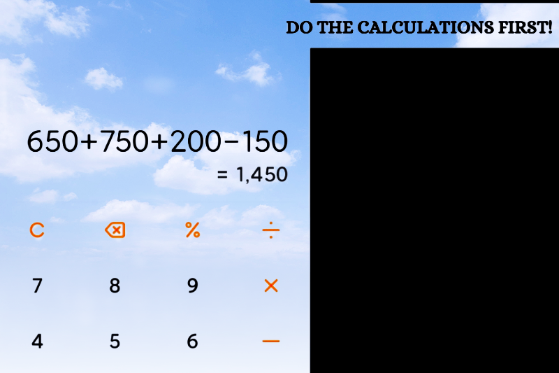 A calculation of expenses