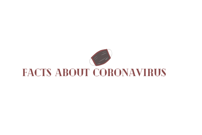 facts about coronavirus