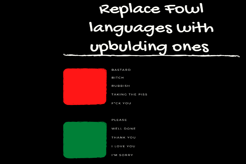 list of fowl languages and upbuilding ones
